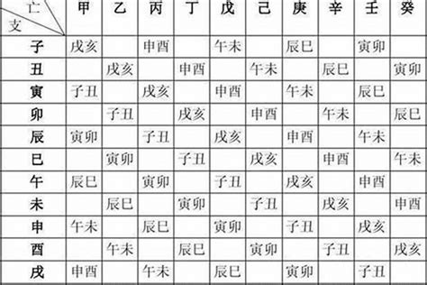 五行取名字|生辰八字起名